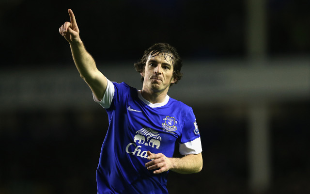 Leighton Baines Everton