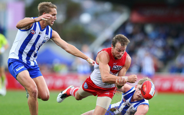 Jude Bolton Sydney Swans