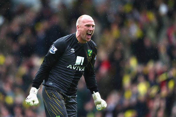 John Ruddy