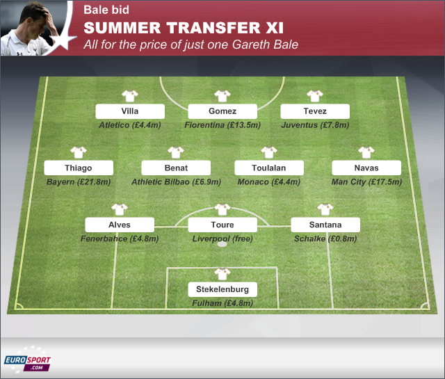 M4_20130731_1150_Balebid_SUMMERTRANSFERXI