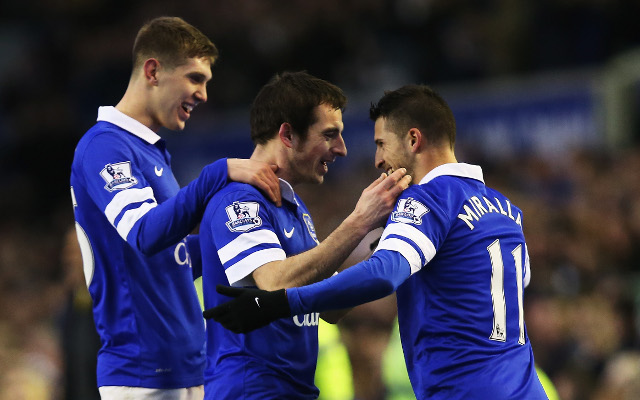 Leighton Baines Kevin Mirallas Everton