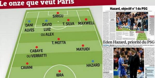 PSG L'Equipe