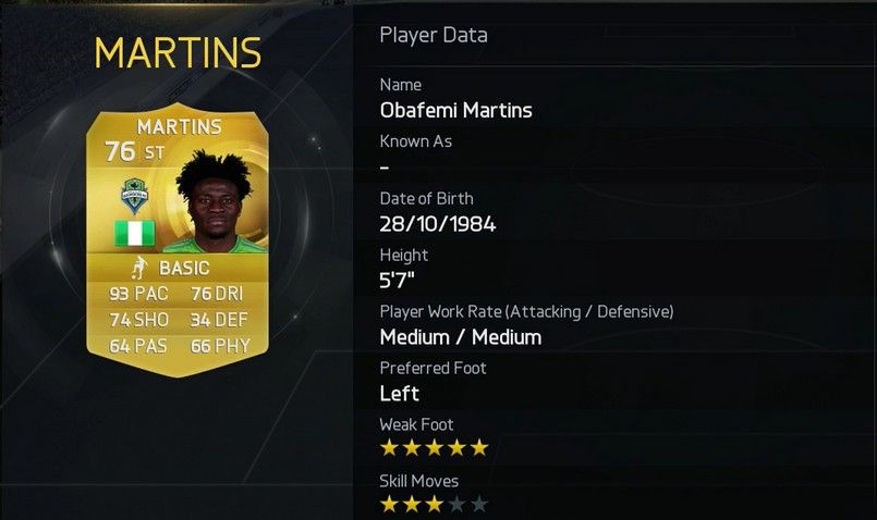 FIFA-15-Martins