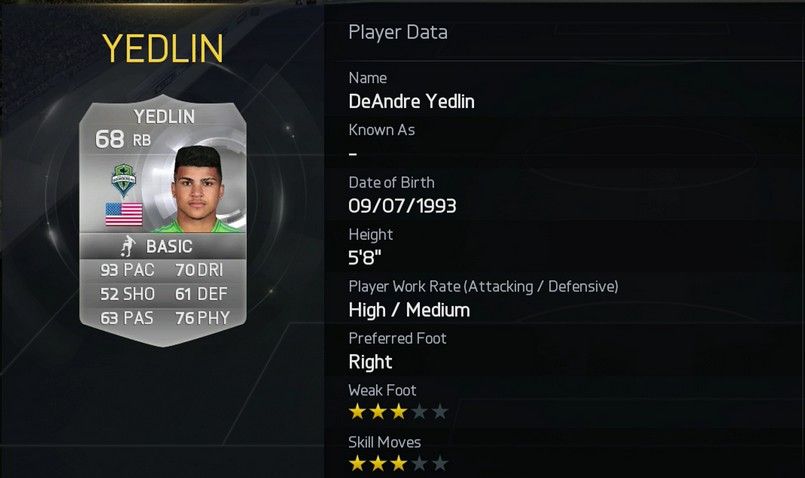 FIFA-15-Yedlin