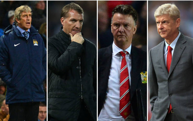 Football managers who’ve spent most since 2004: Arsenal boss ahead of Guardiola, Chelsea’s Mourinho with £849m